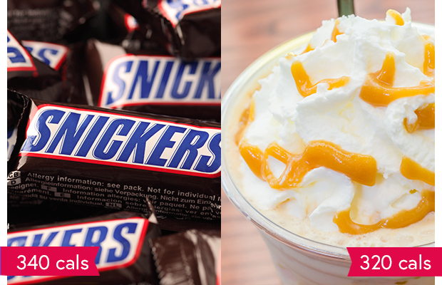 What's Worse: The Calories in Snickers Vs. a McDonald's Caramel Mocha