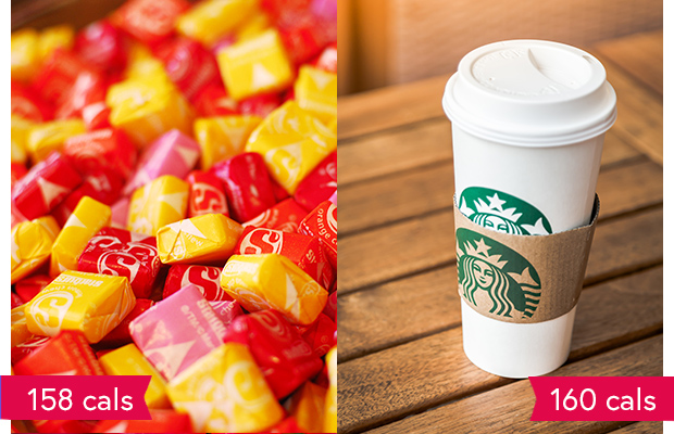 Which Is Worse: The Calories in Coffee or Candy?