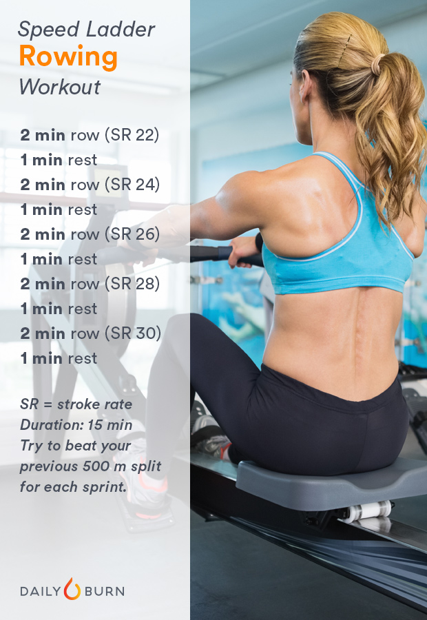 15-Minute Speed Ladder Rowing Workout