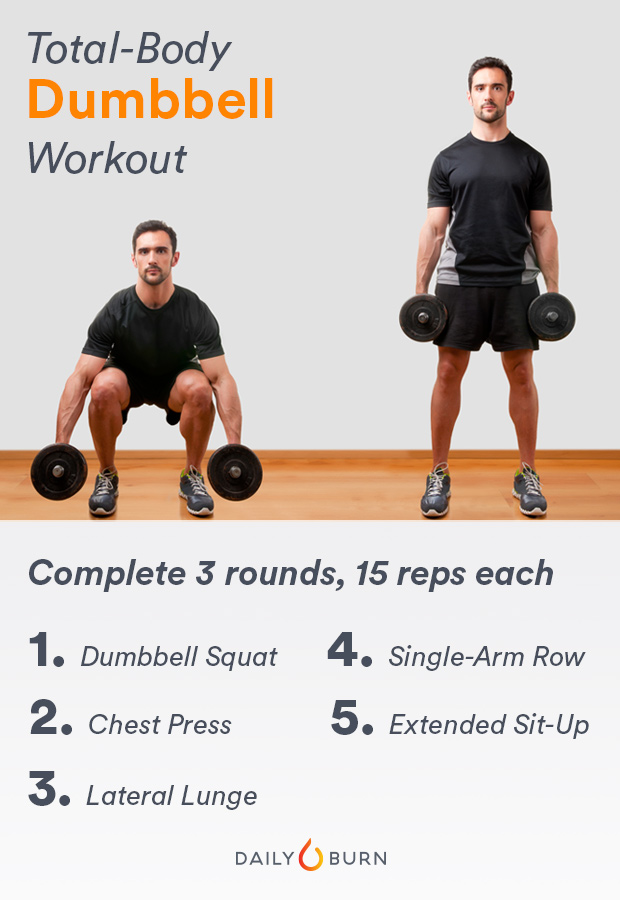 The Total-Body Dumbbell Workout