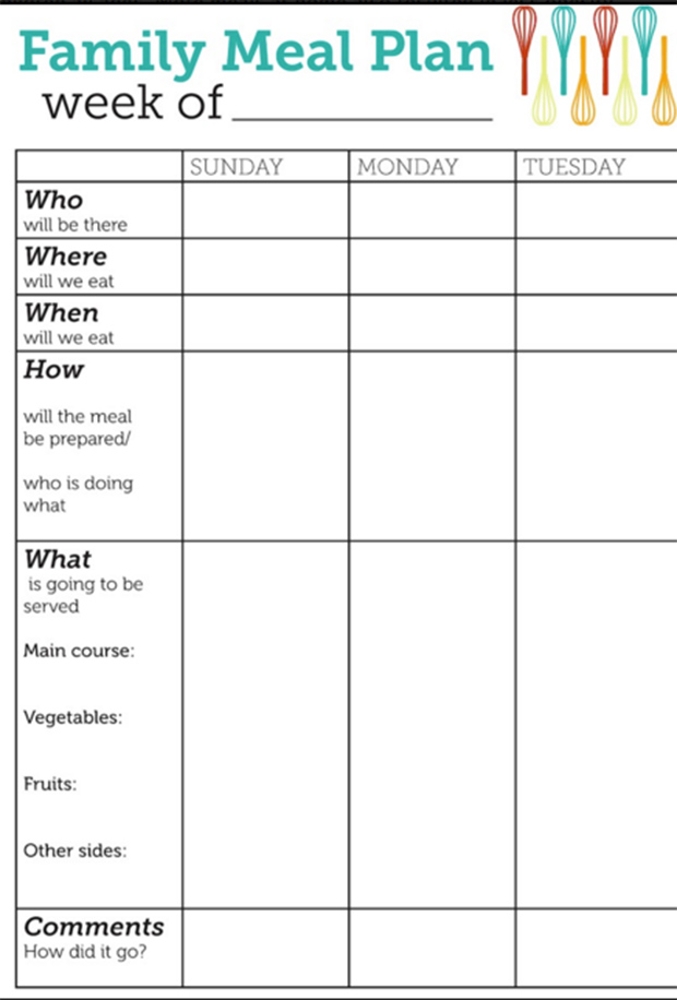 meal planning sheet one day