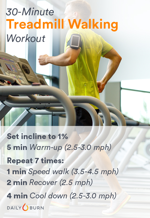 Power Walking Treadmill Workout