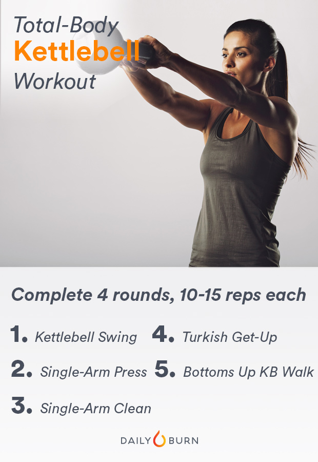 The Total-Body Kettlebell Workout