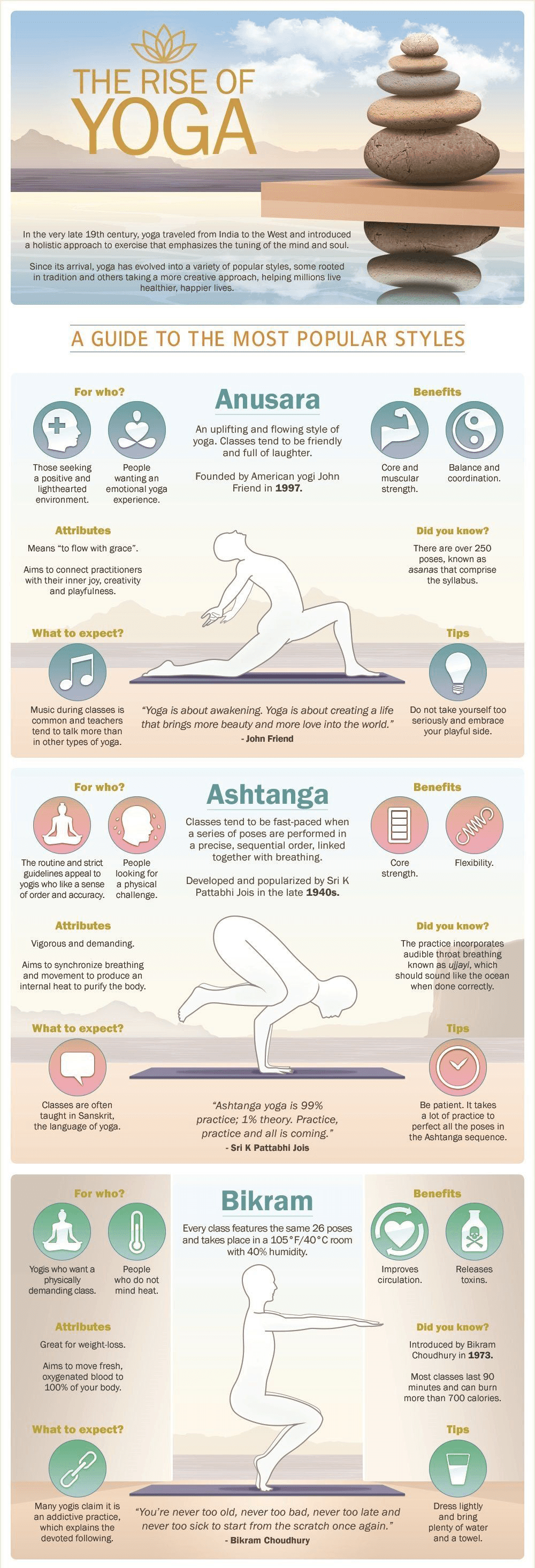 How Well Do You Know the 10 Top Yoga Styles?